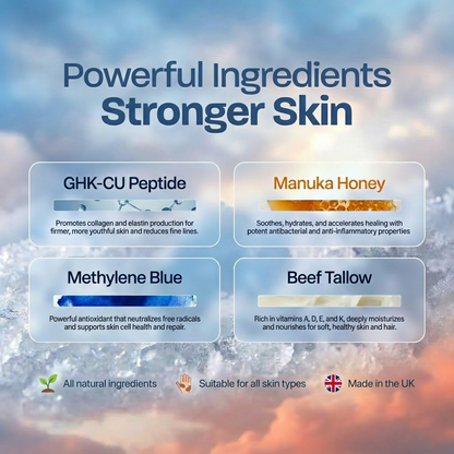 GHK-CU Peptide Performance Skin Cream